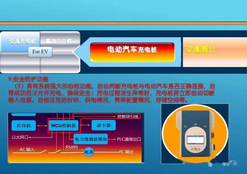 充電樁網絡通訊工程設計與施工全解析 從特點到驗收的23個課件綱要